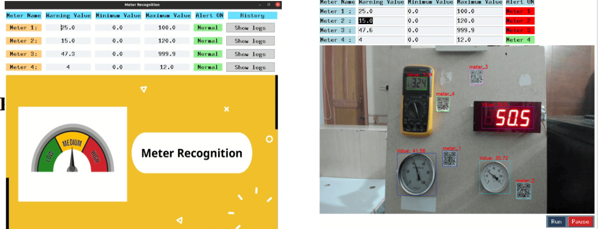 Meter Detection and Recognition