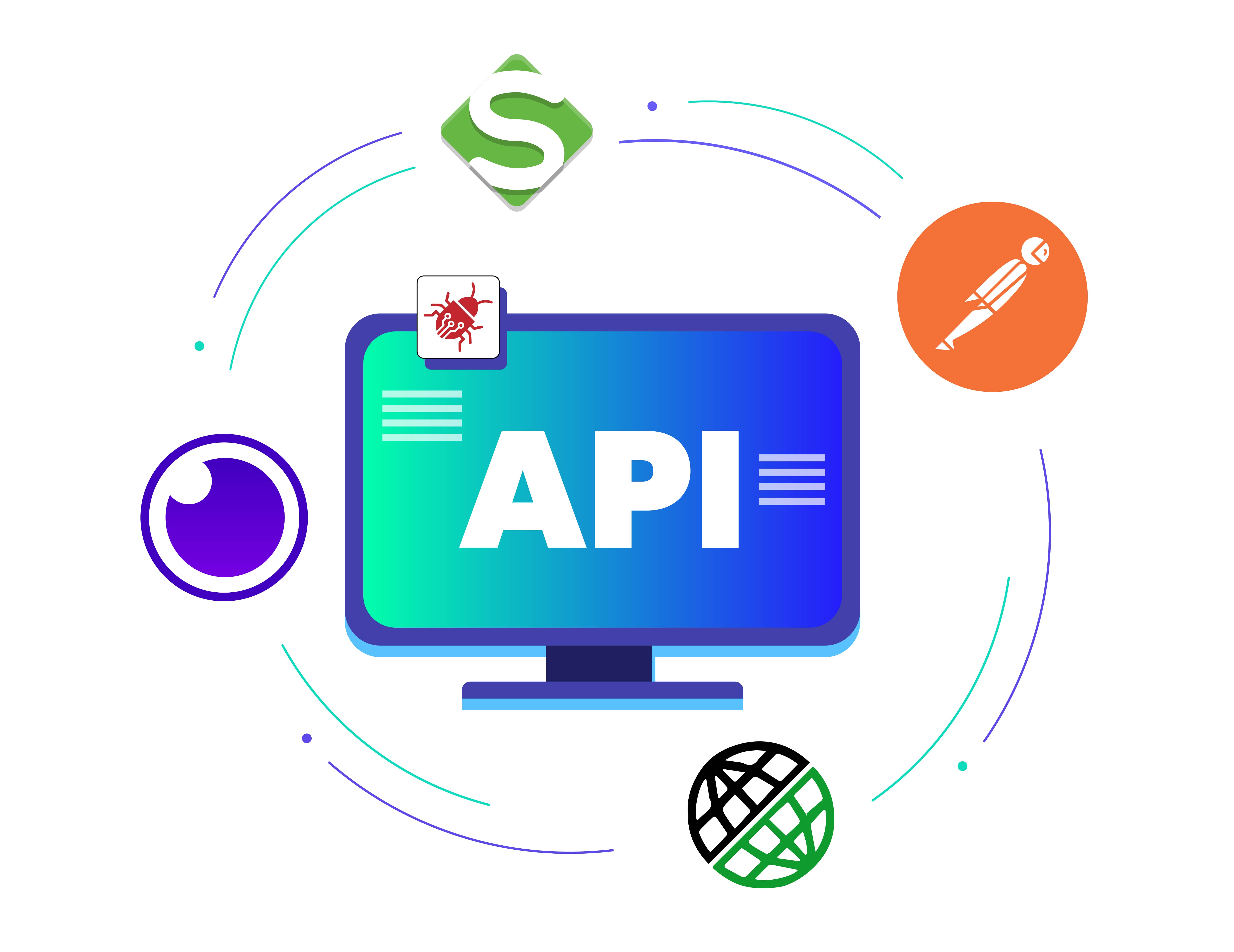 API Testing Cover Image