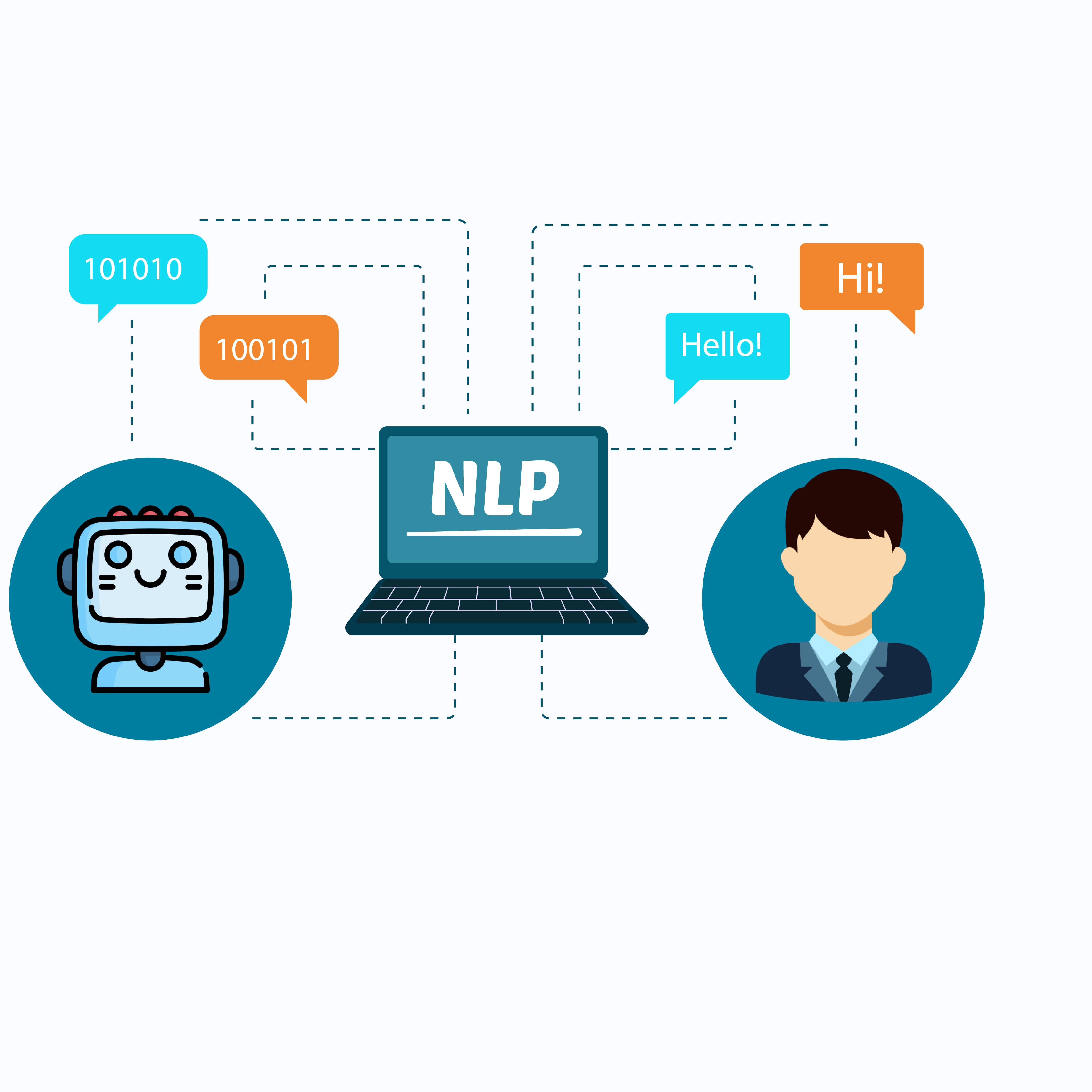 NLP Cover Image